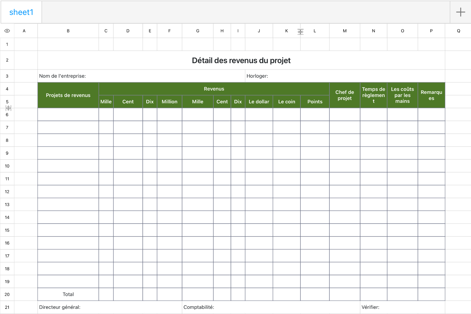 Détail des revenus du projet 1